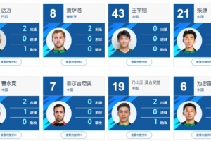 注册成功！中足联官网显示，塞尔吉尼奥已在国安阵中